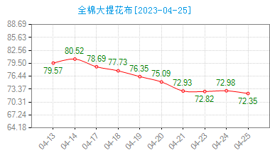 425ȫ޴Ứָ½