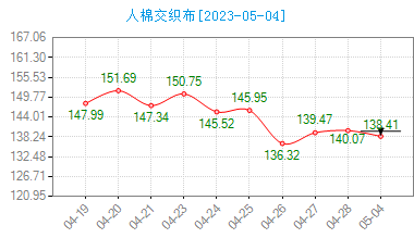 54޽ָ֯½